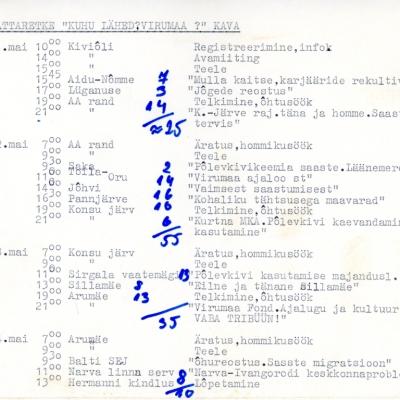 1989 Rattaretk Skan 003 A Varinurm