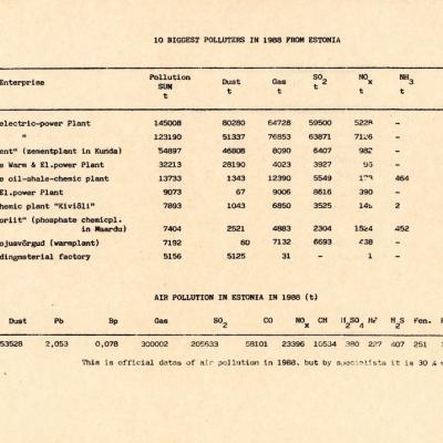 1989 Rattaretk Skan 009 A Varinurm